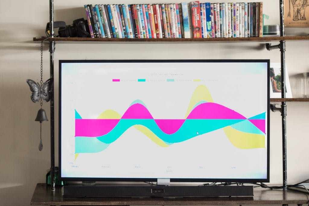 Television with graph